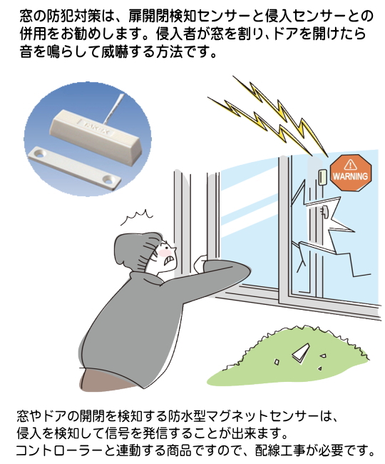 弊社では、お客様での施工や設置が難しい防犯対策を行ないます