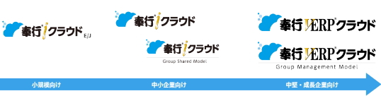 奉行クラウドのことなら、当社までご相談下さい。