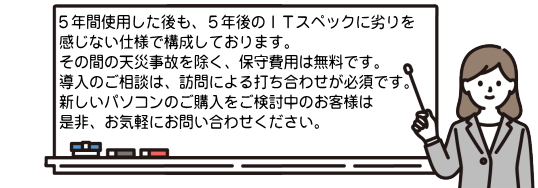 どこに出しても恥ずかしくない逸品に仕上げました