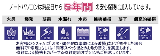 ノートパソコンには安心保険が5年間ついています。