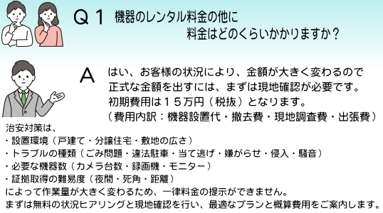 料金はいくらかかりますか?