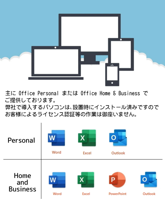 Office Personal とOffice Home & Business