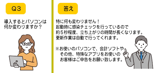 セキュリティソフトを導入後のパソコンの変化について