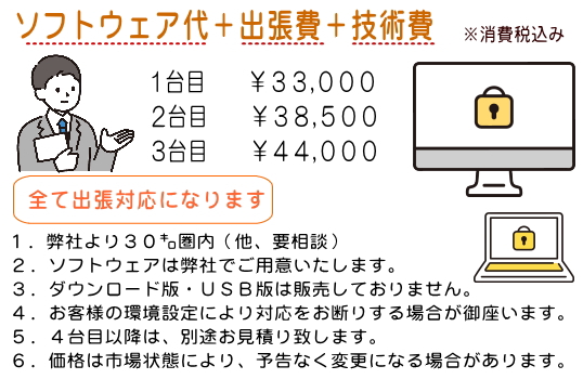 価格について