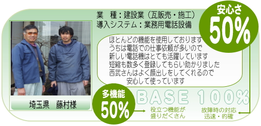 ʌ@l