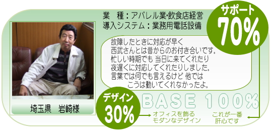 ʌ@l