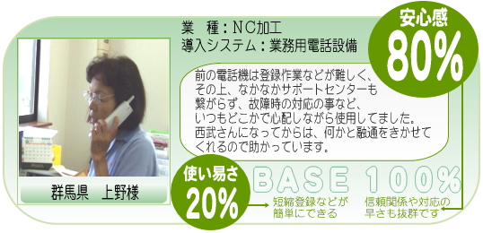 Qn@l