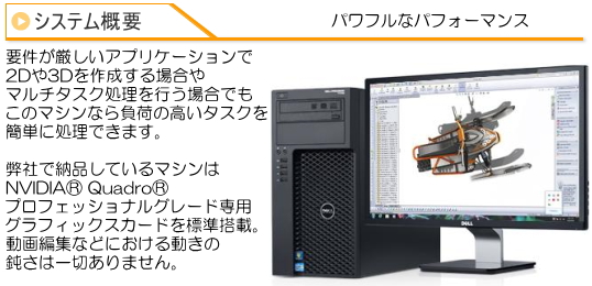 VXeTv(fXNgbvp\R)